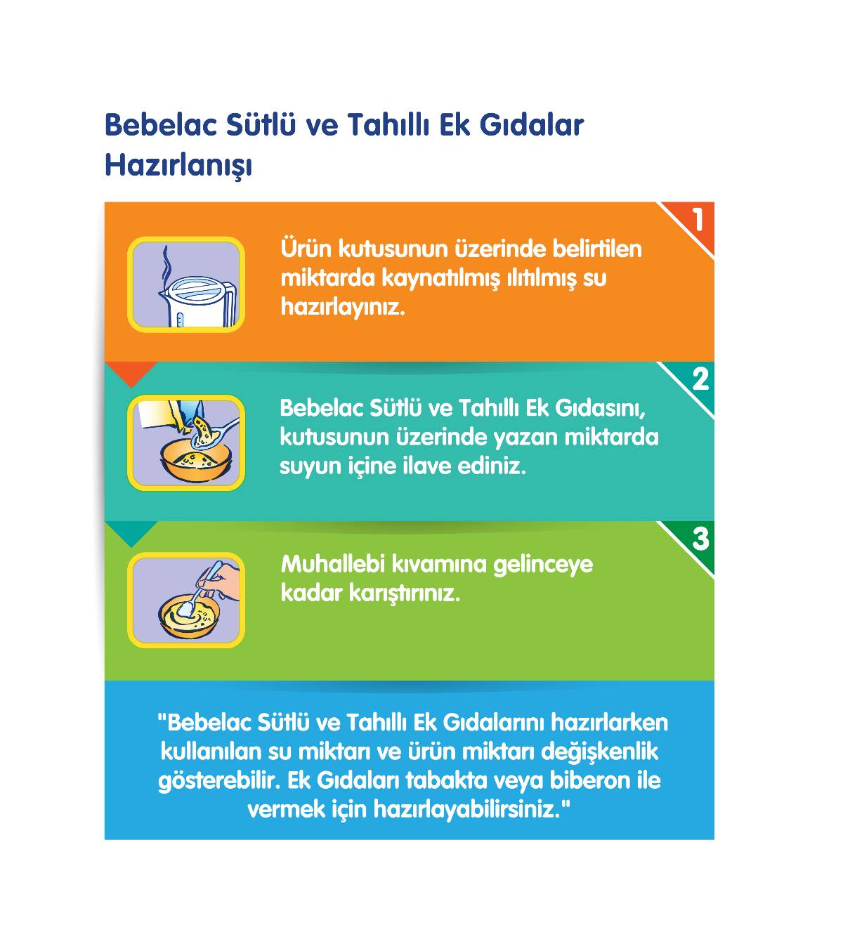 Bebelac sütlü ve tahıllı ek gıdaları nasıl hazırlanır?